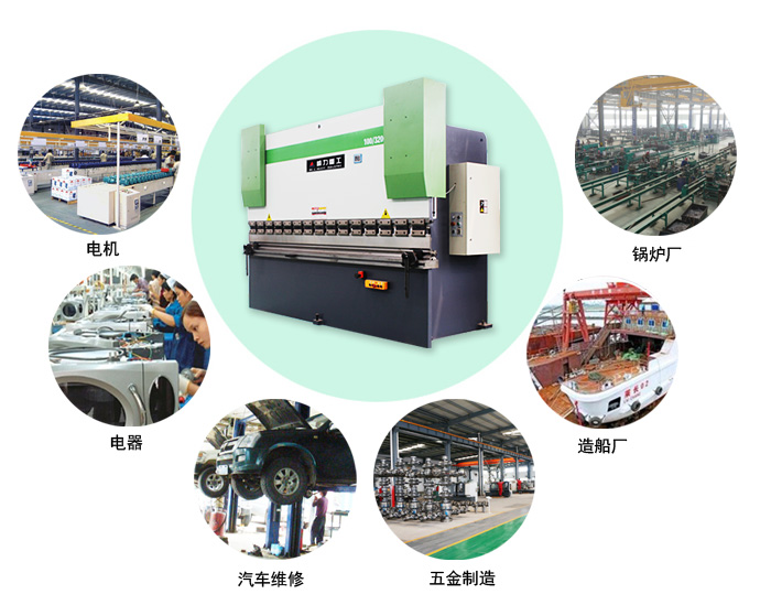 液壓板料折彎機應用范圍