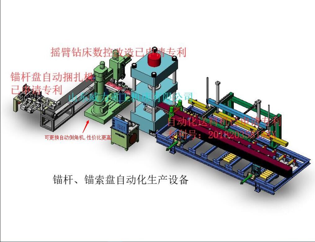 錨桿托盤液壓機生產(chǎn)線示意圖